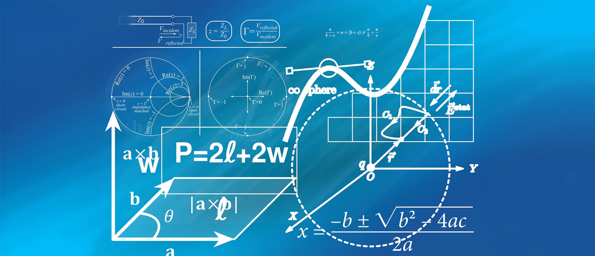 Maximise Your Learning Potential: A 4-Step Protocol for Rewiring Your Brain